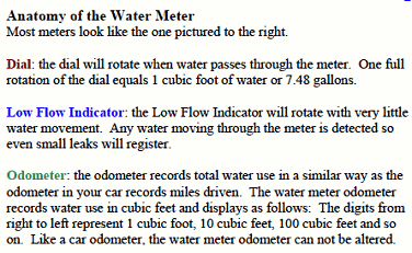 Description of Water Meter and its parts